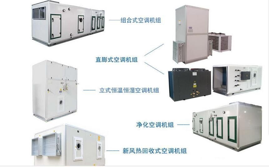 潔凈房?jì)艋照{系統的劃分